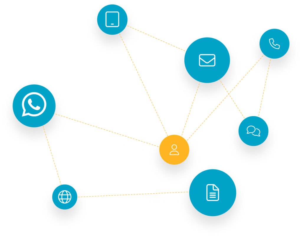 omnichannel web 1 1