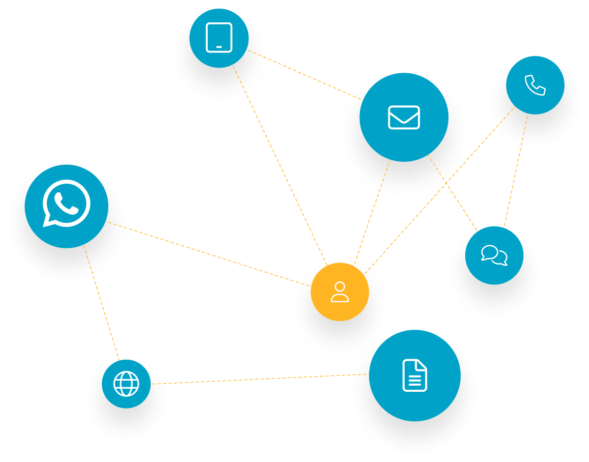 omnichannel web 1 1